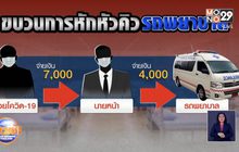 พบปัญหาหักหัวคิวค่ารถพยาบาล