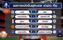 ​ผลการแข่งขันฟุตบอลเอฟเอคัพ รอบ 4