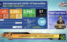 พบผู้ติดเชื้อโควิด-19 เพิ่ม 1 ราย ไม่มีเสียชีวิตเพิ่ม