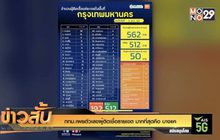 กทม.เผยตัวเลขผู้ติดเชื้อรายเขต มากที่สุดคือ บางแค