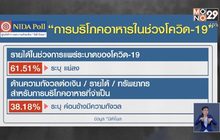 “นิด้าโพล” เผยประชาชนส่วนใหญ่รายได้แย่ลงในช่วงวิกฤตโควิด-19