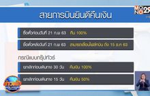 สายการบินยอมคืนเงินลูกค้า หากซื้อตั๋วก่อน 21 ก.พ.63