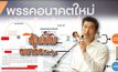 ลุ้นมติ กกต.ปม “ธนาธร” ถือหุ้น 23-04-62