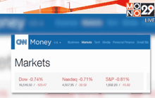 ดัชนีดาวโจนส์ปิดร่วง 123.47 จุด
