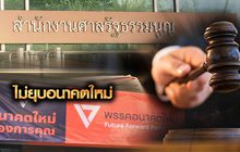 ไม่ยุบอนาคตใหม่ 21-01-63