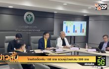 ไทยติดเชื้อเพิ่ม 188 ราย รวมผู้ป่วยสะสม 599 ราย