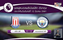 ผลฟุตบอลพรีเมียร์ลีก นัดมันเดย์ไนท์