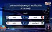 ผลการแข่งขันฟุตบอลยูฟ่า แชมเปี้ยนส์ลีก 05-11-63