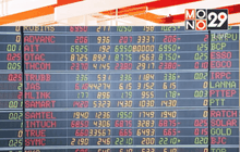 หุ้นไทยเปิดลบ 12.62 จุด