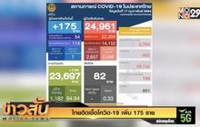 ไทยติดเชื้อโควิด-19 เพิ่ม 175 ราย