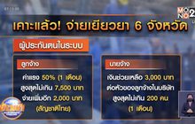 เคาะแล้ว! จ่ายเยียวยา 6 จังหวัด ค่าจ้าง 50% บวกเงินพิเศษ 2 พัน