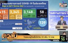 ไทยพบผู้ติดเชื้อโควิด-19 เพิ่ม 15 ราย