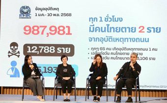 สสส. ชวนคนไทย “หยุดสร้างเหยื่อ” เปลี่ยนถนนให้ปลอดภัยสำหรับทุกคน