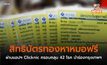 สิทธิบัตรทองหาหมอฟรี ผ่านแอปฯ Clicknic ครอบคลุม 42 โรค นำร่องกรุงเทพฯ
