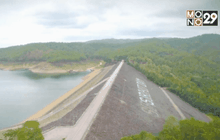 การบริหารน้ำประปาของกปภ.