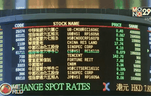 ตลาดหุ้นจีนปรับลดลงกว่าร้อยละ 6