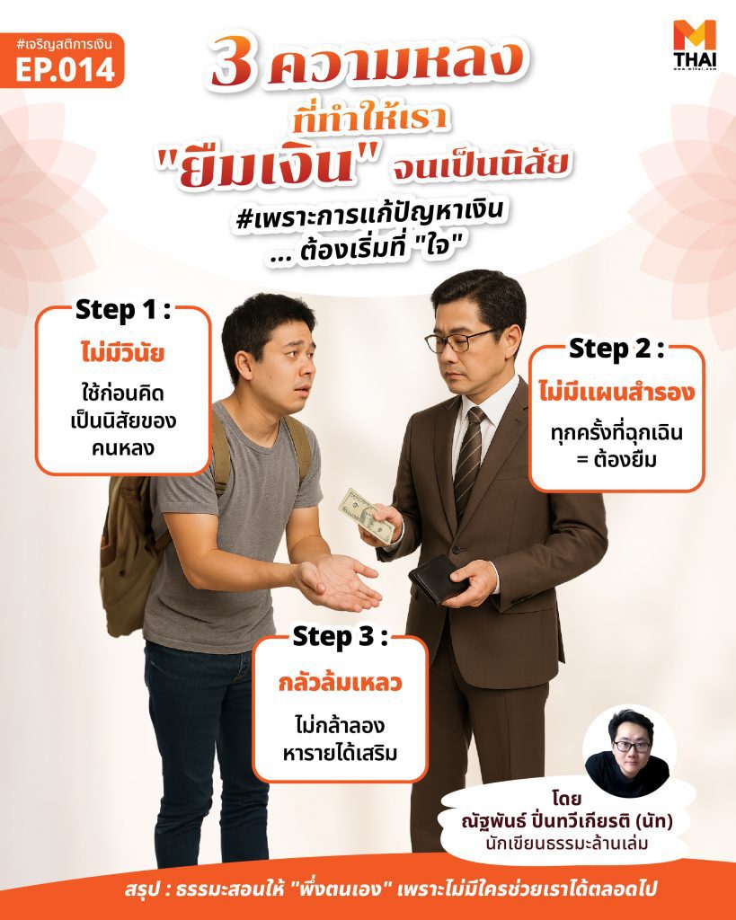 ยืมเงิน