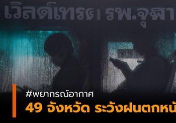 พยากรณ์อากาศวันนี้ (31 พ.ค.) และประกาศเตือนฝนตกหนัก