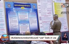 ฟันวินัยตำรวจบกพร่องทำสำนวนคดี “บอส” ไปแล้ว 21 นาย