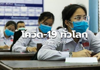 สถานการณ์โควิด-19 ทั่วโลก – 22 ก.ค. 63