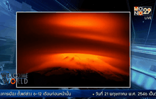 REUTERS : ภาพภูเขาไฟวิลลาร์ริกาในเมืองปูกอน ประเทศชิลี