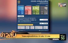 ไทยพบผู้ติดเชื้อโควิด-19 เพิ่ม 13 ราย