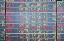 หุ้นไทยเปิดลบ 4.90 จุด