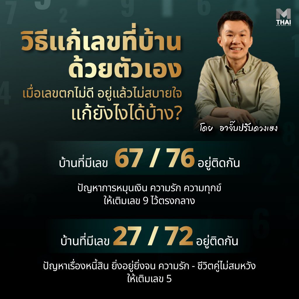 แก้เลขที่บ้าน