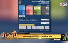 ศบค.พบผู้ติดเชื้อโควิด-19 เพิ่ม 6 ราย