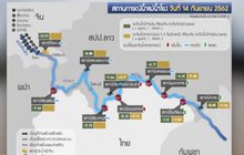 สทนช. เผยระดับน้ำมูลลดตามคาด