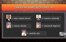 โปรดเกล้าฯ แต่งตั้ง 10 องคมนตรี