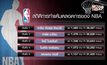 “เลอบรอน เจมส์” สร้างสถิติทำแต้มสูงสุดอันดับ 5 ของ NBA