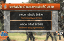 โผทหารลงตัว นายกฯ ดัน “พล.อ.เฉลิมชัย” ขึ้น ผบ.ทบ.