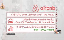 29 LifeSmart : รู้ทันโลก Airbnb และ Uber ต้นแบบของ Sharing Economy
