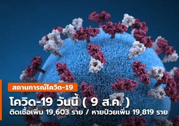 โควิดวันนี้ – 9 ส.ค. ติดเชื้อเพิ่ม 19,603  / หายป่วยเพิ่ม 19,819