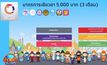 ประชาชนสละสิทธิ์รับเงินเยียวยาวันแรก 900 คน