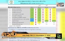 กทม.ค่าฝุ่น PM 2.5 เกินมาตรฐาน 17 พื้นที่