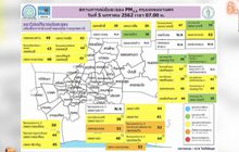 ฝุ่น PM 2.5 กทม.-ปริมณฑล เกินมาตรฐาน 7 พื้นที่