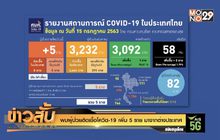 พบผู้ป่วยติดเชื้อโควิด-19 เพิ่ม 5 ราย มาจากต่างประเทศ