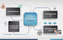 รู้กินรู้ใช้ กับ ลงทุนแมน ตอน : Arm Holdings ธุรกิจกล่องดวงใจของ HUAWEI