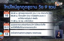 ศบค.เผยไทม์ไลน์ “ลูกสาวอุปทูตซูดาน” ติดโควิด-19