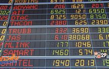 หุ้นไทยเปิดตลาดลดลง 2.60 จุด