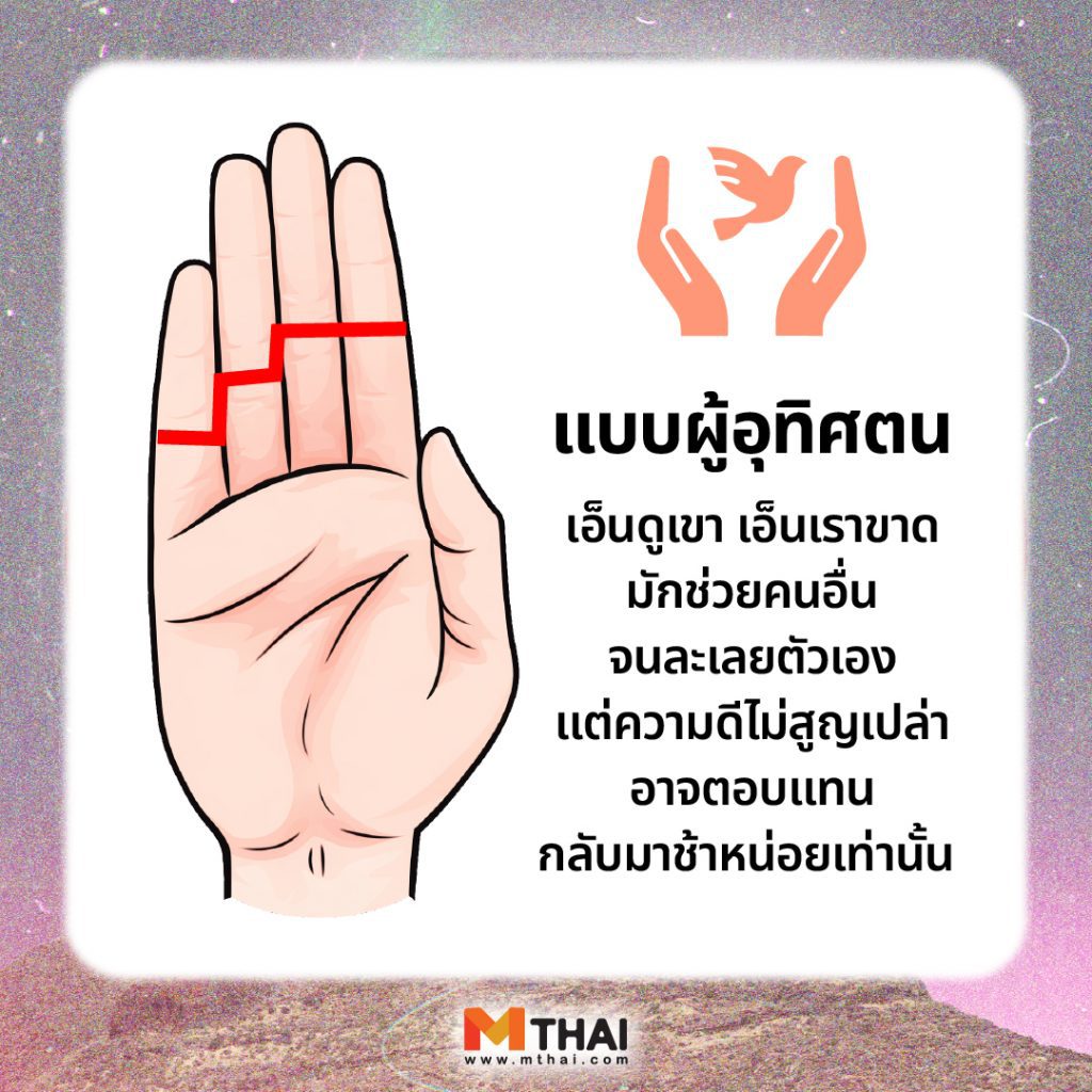 ดูดวงเกาหลี