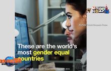 WEF เผยช่องว่างชาย-หญิงจะเท่ากันในอีก 99 ปี