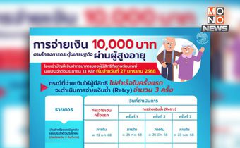 เงินดิจิทัล 10,000 บาทเฟส 2 กลุ่มผู้สูงอายุ เริ่มโอน 27 ม.ค.นี้