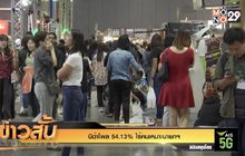 นิด้าโพล 54.13% ไร้คนเหมาะนายกฯ