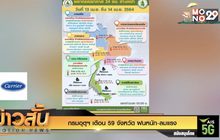กรมอุตุฯ เตือน 59 จังหวัด ฝนหนัก-ลมแรง