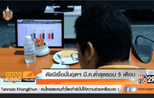 ดัชนีเชื่อมั่นอุตฯ มี.ค.ต่ำสุดรอบ 5 เดือน