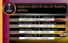 ผลฟุตบอลยูโรป้า ลีก รอบ 32 ทีมสุดท้าย นัดสอง