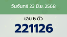 หวยลาว งวดวันจันทร์ 23 มิถุนายน 2568